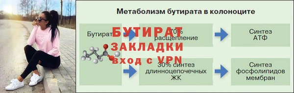 эйфоретик Богородицк